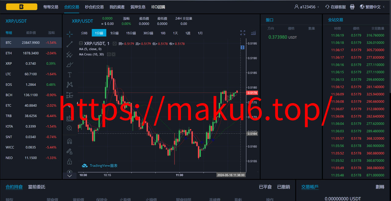 图片[8]-8语言交易所/币币交易/秒合约交易/后台预生成K线/质押生息-凡客源码