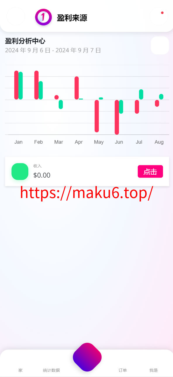 图片[7]-海外BD产业源码/基金共享投资理财源码-凡客源码
