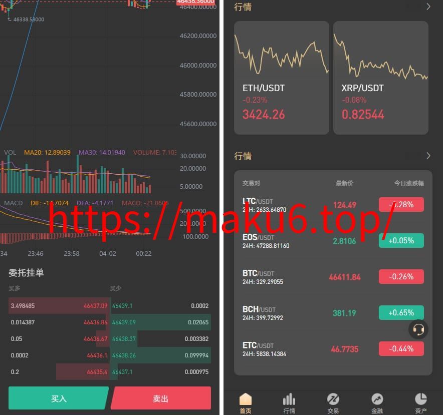 图片[4]-WooCloud交易所/秒合约/申购/矿机/风控/NFT/跟单/币币交易/期权交易/全开源/附搭建教程-凡客源码
