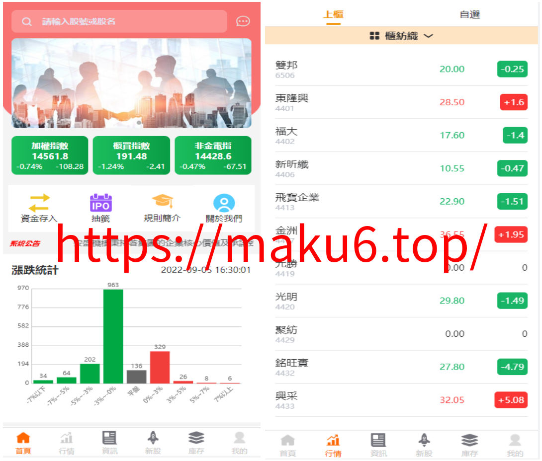 图片[1]-新版uinapp股票配资源码/台湾股票系统/申购折扣交易系统v-凡客源码