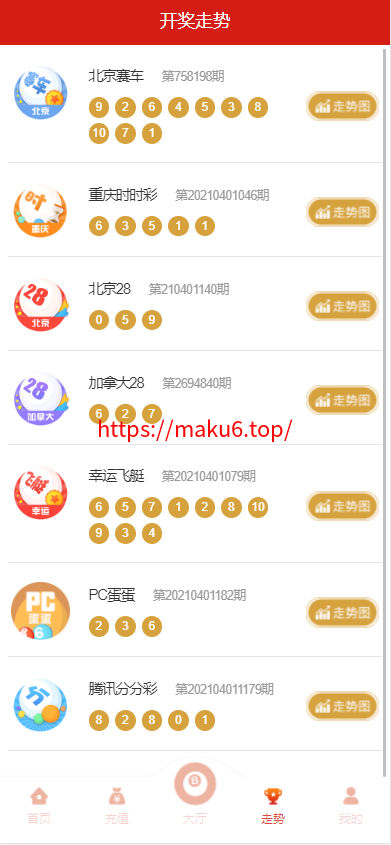 图片[5]-星耀28完美运营|带机器人|带采集接口|可以加彩|完整说明-凡客源码