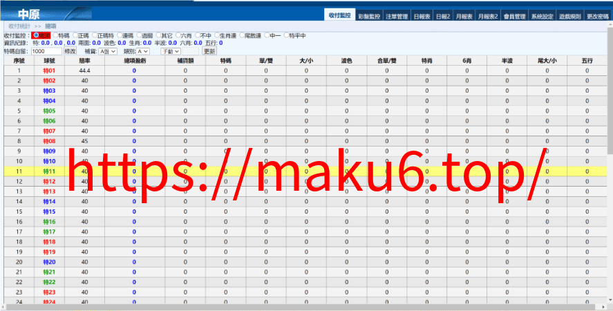 图片[5]-三合一中原OA信用盘/完整运营版本+搭建教程-凡客源码