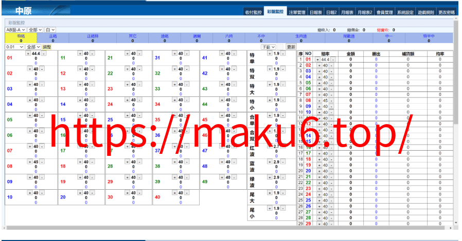 图片[6]-三合一中原OA信用盘/完整运营版本+搭建教程-凡客源码