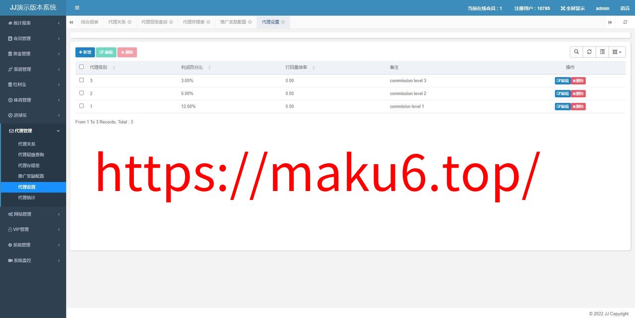 图片[4]-独家JAVA正常版世界杯体育源码/多语言反波胆系统/红利宝代理/前后端全开源-凡客源码