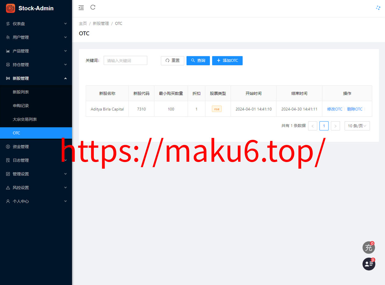 全新二开印度股票全开源版本