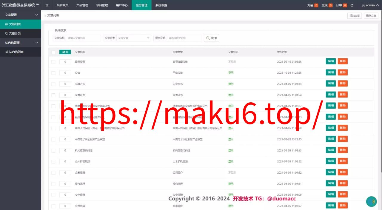 黄金原油指数综合+合约微盘