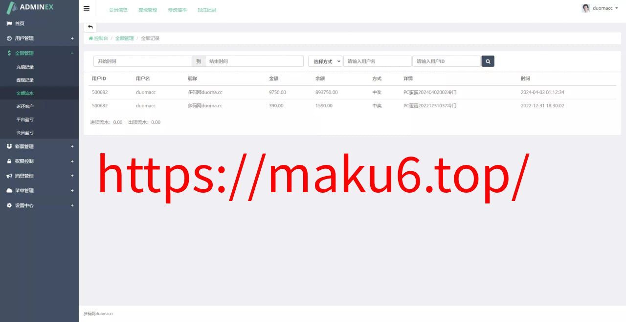 阿里金服二开抖音公益竞猜玩法+抖音热门话题竞猜投注游戏+机器人下注+预设开奖+前端html+后端PHP