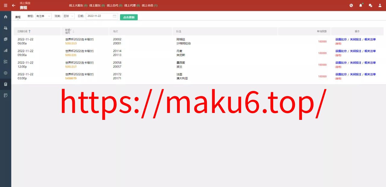 皇冠世界杯源码多语言球盘源码+反波胆系统