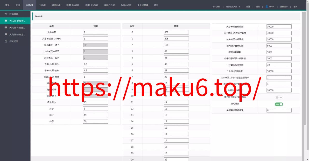 【加拿大28源码】时时彩游戏系统+28竞猜源码+后台系统预设开奖