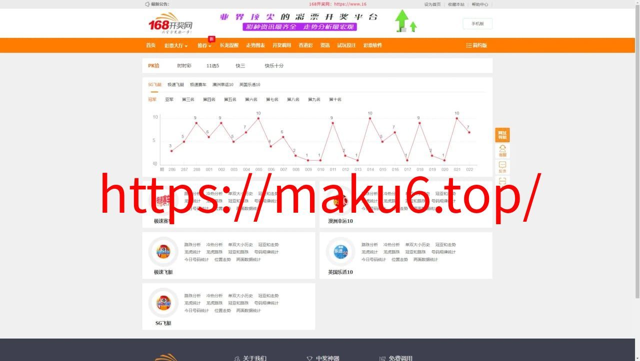 【168开奖网源码】168彩票api接口源码