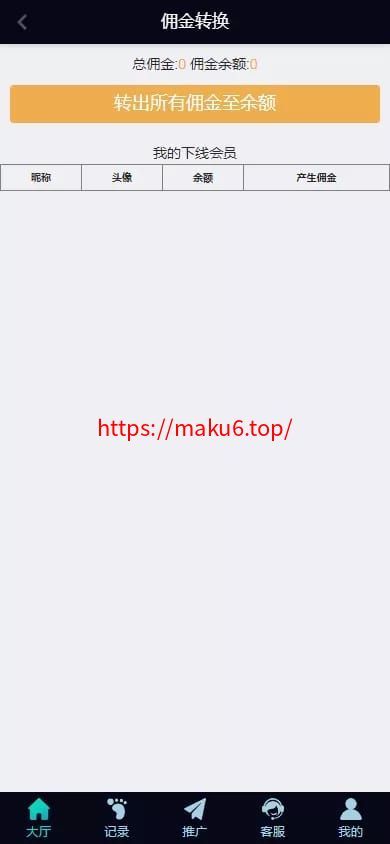 【彩票源码】PC28源码+赛车飞艇+时时彩平台+比特28预测+彩票机器人+预设开奖