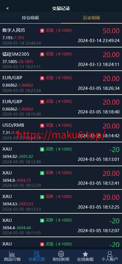【证券微交易系统】期货微盘源码+时间盘投资理财