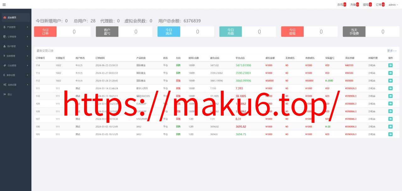 【证券微交易系统】期货微盘源码+时间盘投资理财