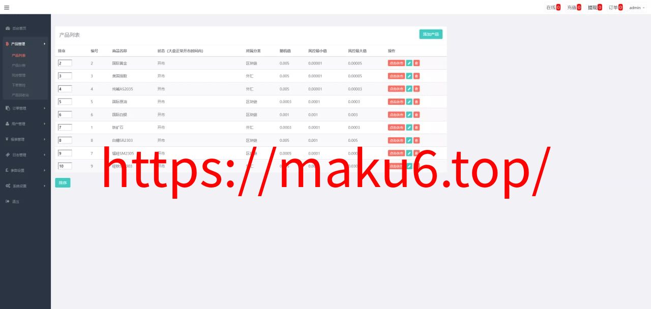 【证券微交易系统】期货微盘源码+时间盘投资理财