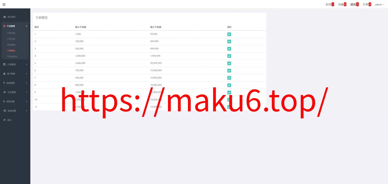 【证券微交易系统】期货微盘源码+时间盘投资理财
