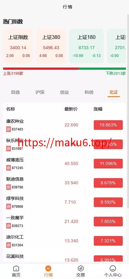 【VUE版微盘系统】虚拟币微交易系统+股票交易所系统+搭建教程