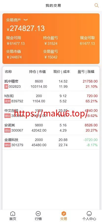 【VUE版微盘系统】虚拟币微交易系统+股票交易所系统+搭建教程