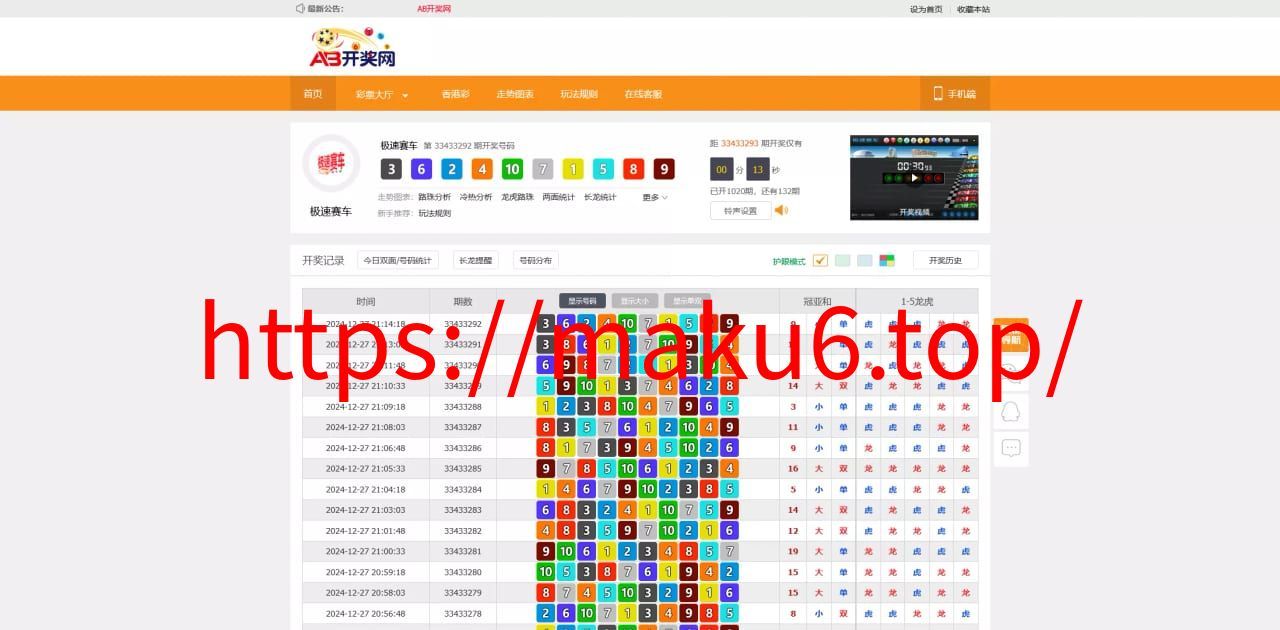 【168KJ开奖源码】完整版带后台带预设