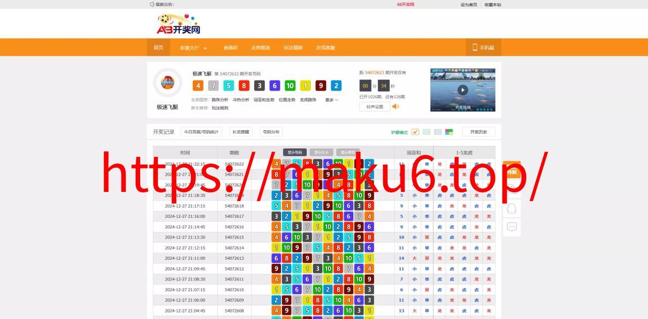 【168KJ开奖源码】完整版带后台带预设