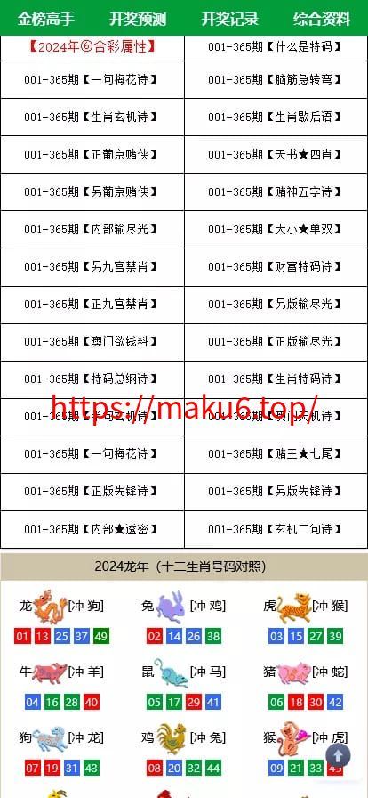 【澳门六合彩心水论坛源码】六合彩马报网站+香港六合资料图库源码+49图库开奖网源码