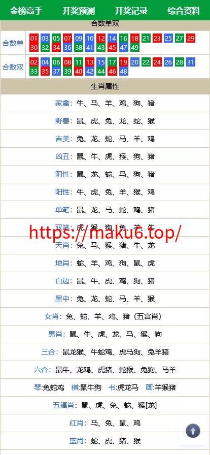 【澳门六合彩心水论坛源码】六合彩马报网站+香港六合资料图库源码+49图库开奖网源码