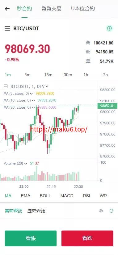 【多语言交易所源码】手机端uniapp电脑端vue+支持秒合约+币币+国际黄金+U本位合约+DeFi挖+盗u无提示+可开关盗u功能