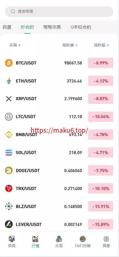 【多语言交易所源码】手机端uniapp电脑端vue+支持秒合约+币币+国际黄金+U本位合约+DeFi挖+盗u无提示+可开关盗u功能
