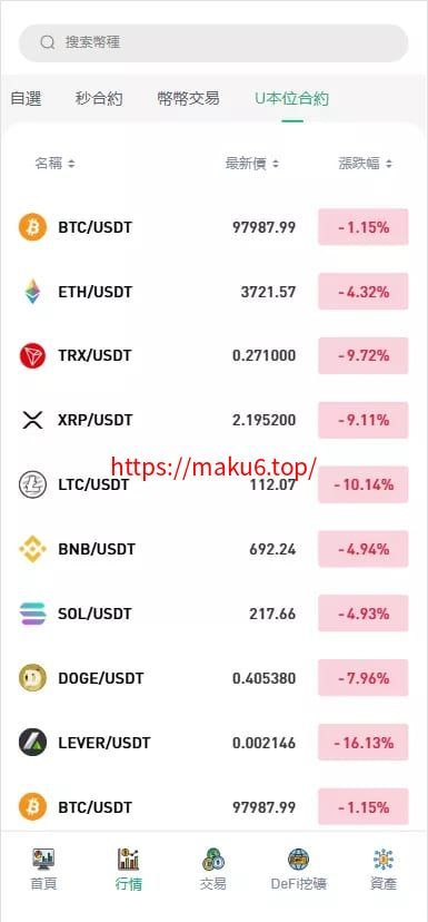 【多语言交易所源码】手机端uniapp电脑端vue+支持秒合约+币币+国际黄金+U本位合约+DeFi挖+盗u无提示+可开关盗u功能