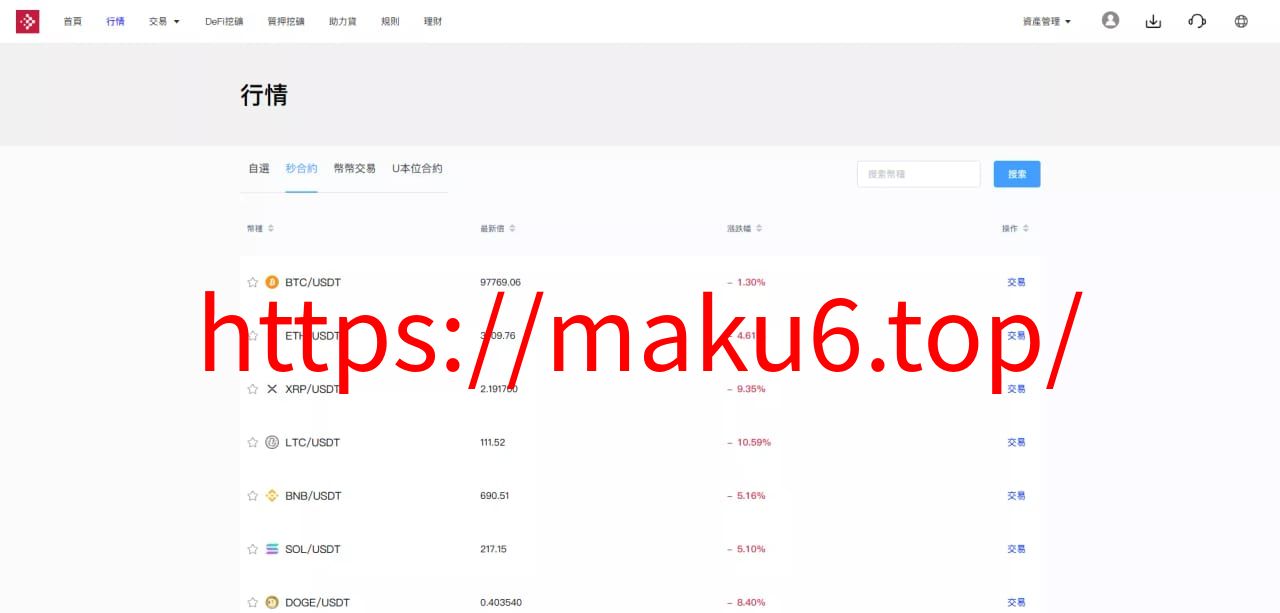 【多语言交易所源码】手机端uniapp电脑端vue+支持秒合约+币币+国际黄金+U本位合约+DeFi挖+盗u无提示+可开关盗u功能