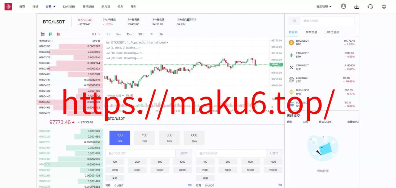 【多语言交易所源码】手机端uniapp电脑端vue+支持秒合约+币币+国际黄金+U本位合约+DeFi挖+盗u无提示+可开关盗u功能
