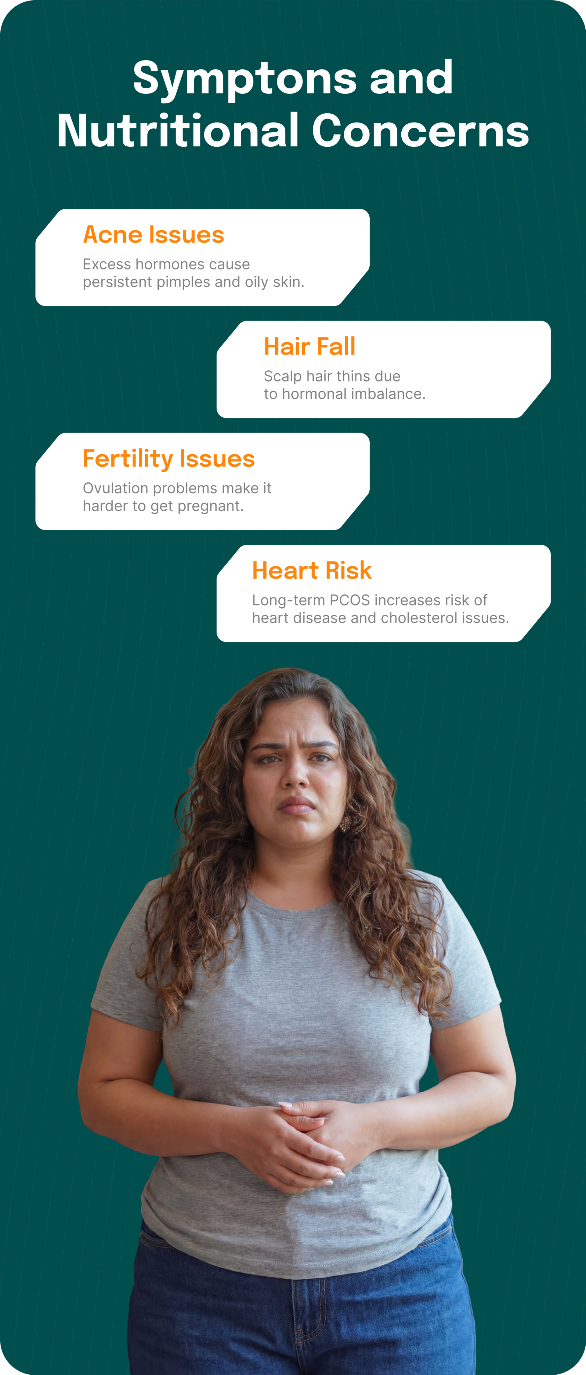 Symptoms & Nutritional Concerns