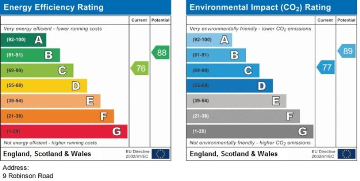 EPC graph