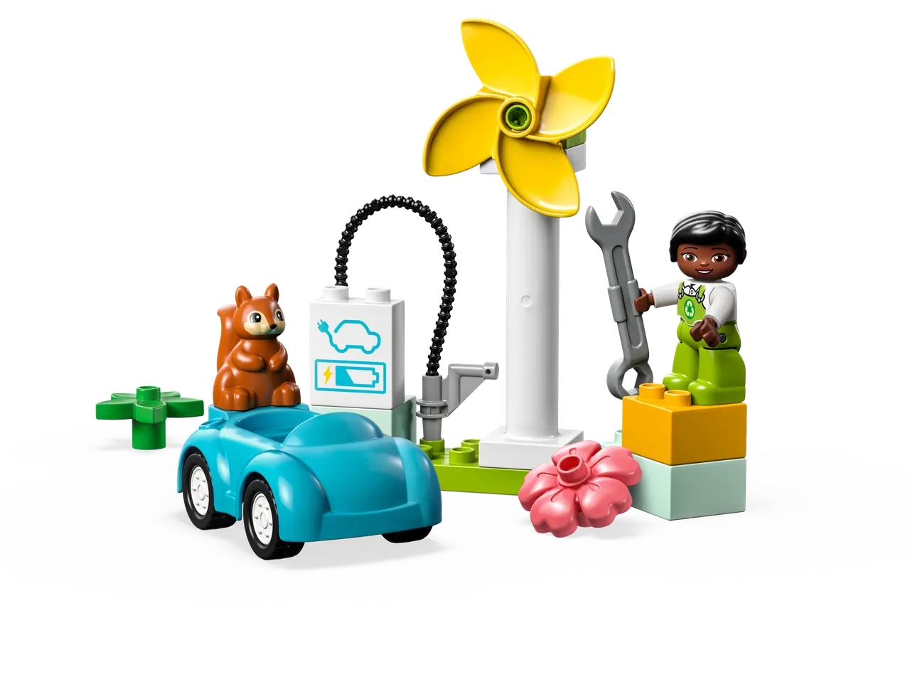 Wind Turbine and Electric Car