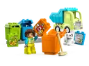 Recycling Truck