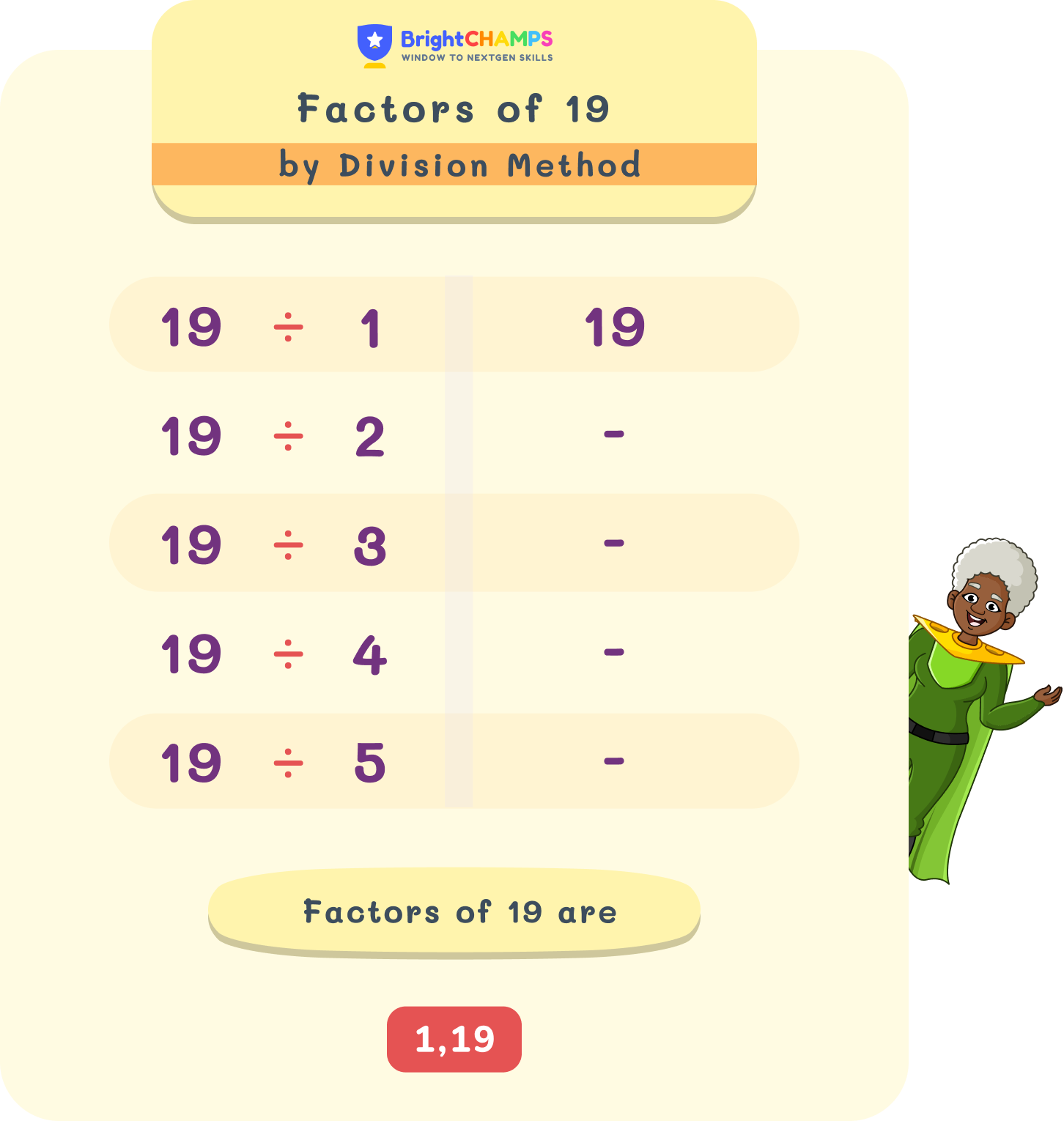 Factors of 19 how to find the factors of 19 