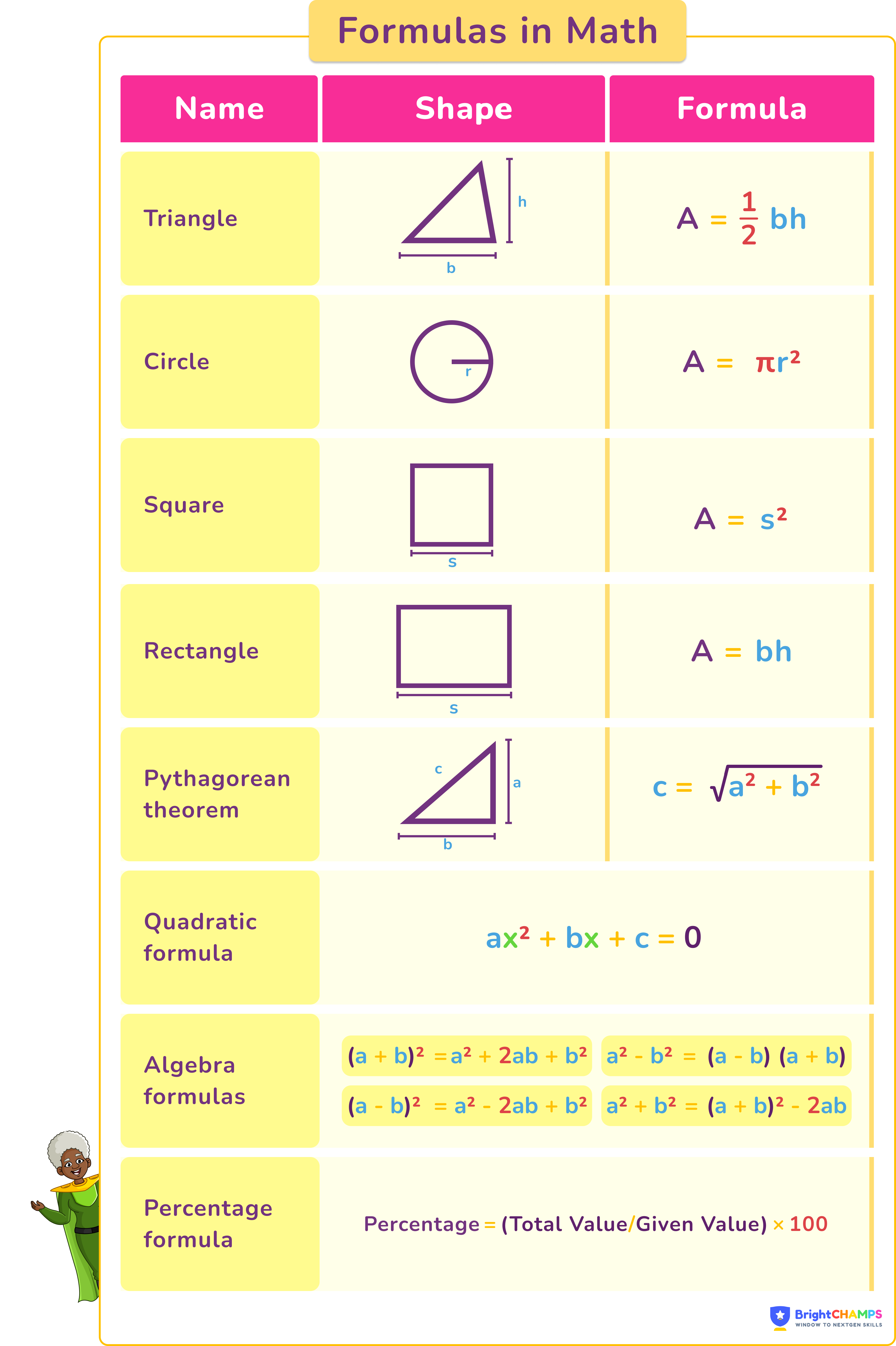 Math math