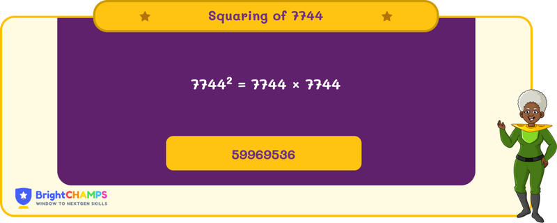 square of 7744