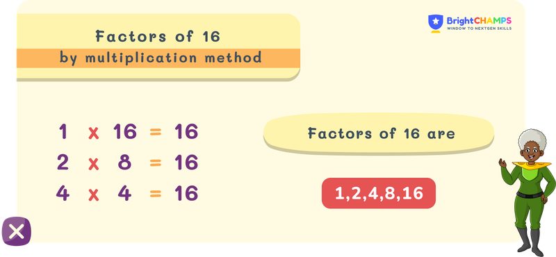 Factors of 16 by multiplication method