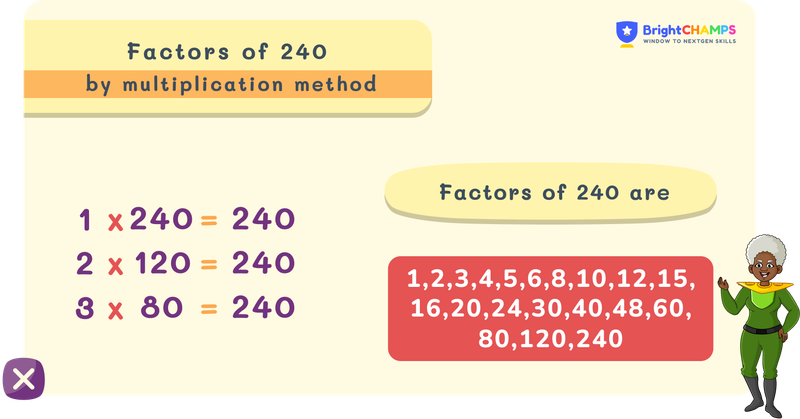 Factors of 240 by multiplication method