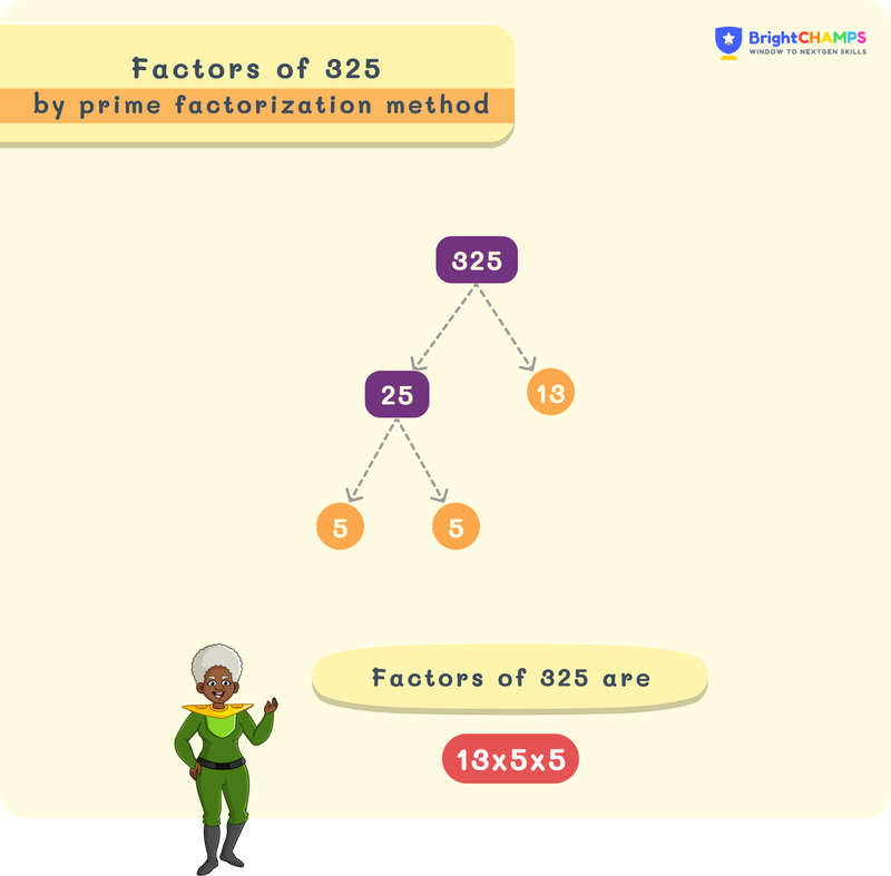 factors of 325 using prime tree