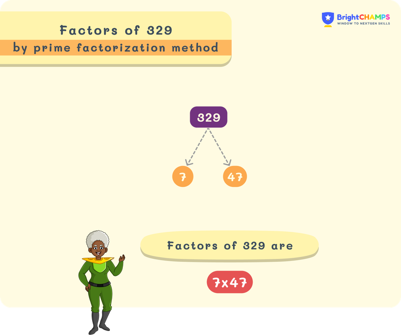 Factors of 329 using factor tree