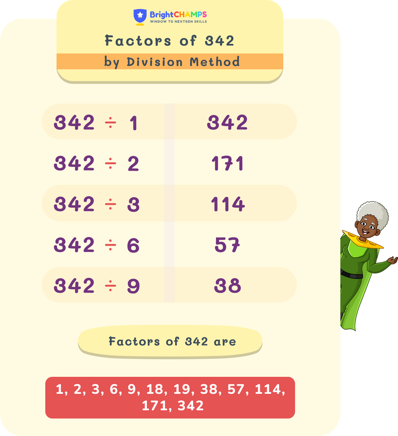 Factors of 342 by division method