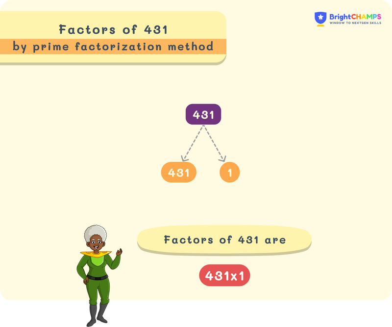 Factors of 431 using factor tree