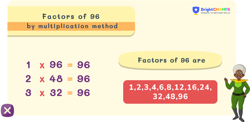 Factors of 96 by multiplication method