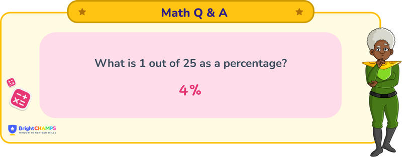 1 out of 25 as a percentage
