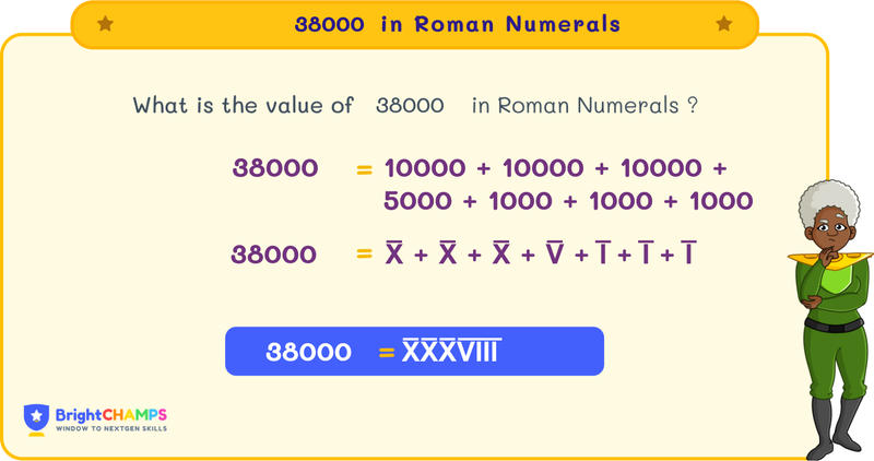 38000 in roman numerals