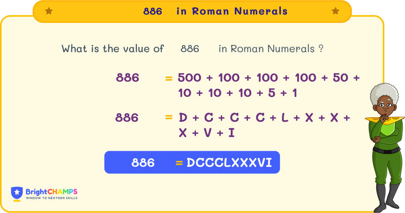 886 in roman numerals