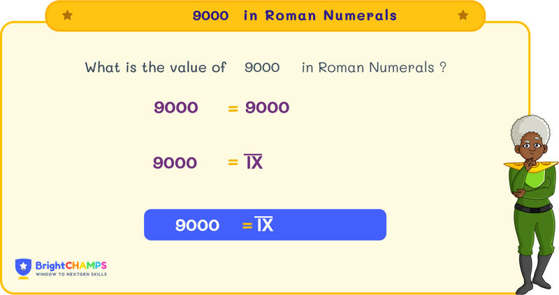 9000 in roman numerals
