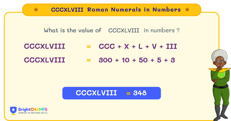 cccxlviii roman numerals