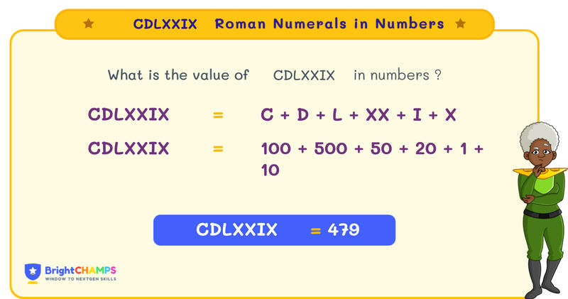 cdlxxix roman numerals